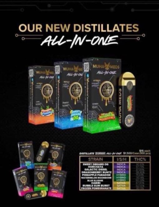 Muha Med 2g Distillate Disposable