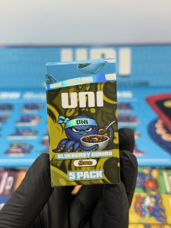 UNIMEDS 2G Disposable